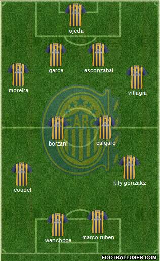 Rosario Central Formation 2013