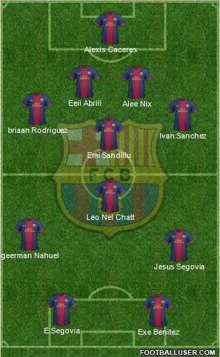 F.C. Barcelona Formation 2013
