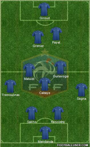France Formation 2013
