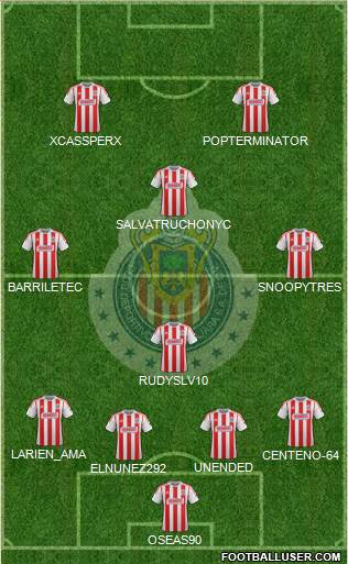 Club Guadalajara Formation 2013