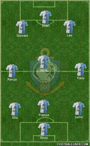 CD Antofagasta S.A.D.P. Formation 2013