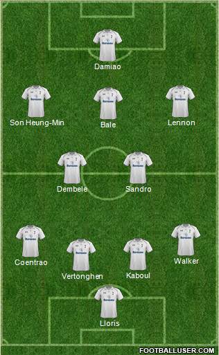 Tottenham Hotspur Formation 2013