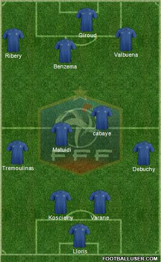 France Formation 2013