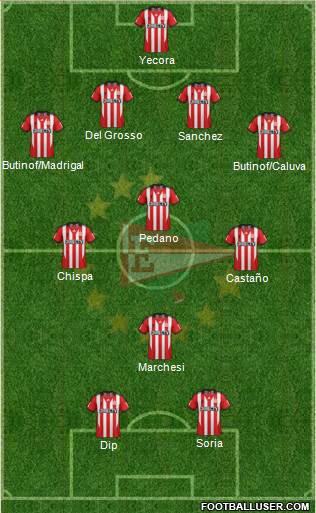 Estudiantes de La Plata Formation 2013