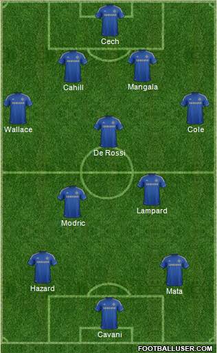 Chelsea Formation 2013