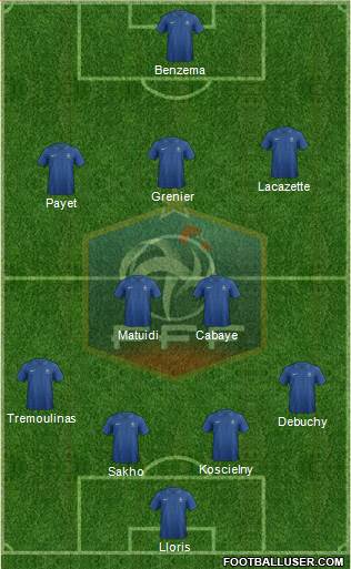France Formation 2013