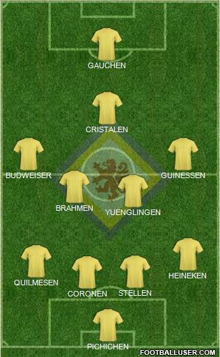 Braunschweiger TSV Eintracht Formation 2013