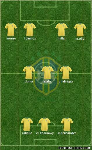 Brazil Formation 2013