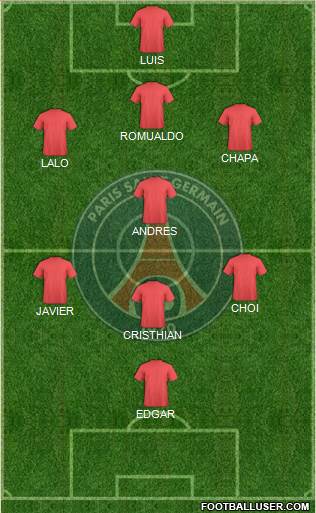 Paris Saint-Germain Formation 2013