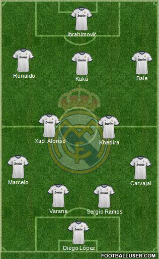 Real Madrid C.F. Formation 2013