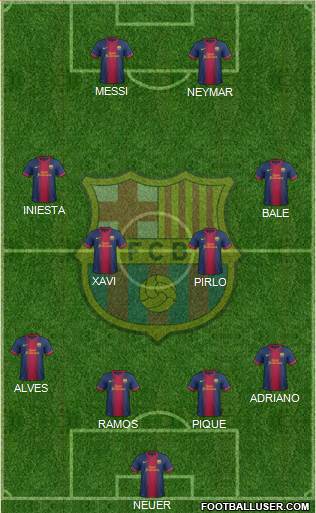 F.C. Barcelona Formation 2013