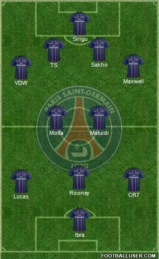 Paris Saint-Germain Formation 2013