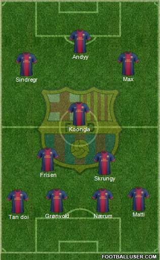 F.C. Barcelona Formation 2013