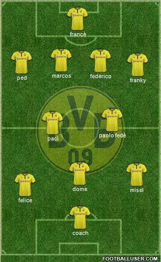 Borussia Dortmund Formation 2013