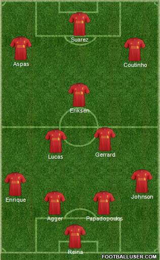 Liverpool Formation 2013