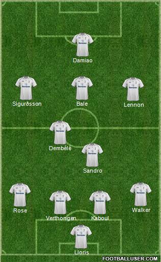 Tottenham Hotspur Formation 2013