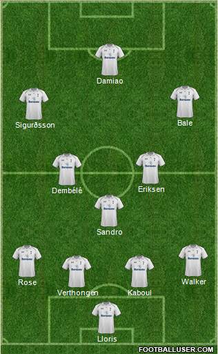 Tottenham Hotspur Formation 2013