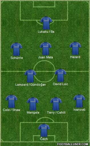 Chelsea Formation 2013
