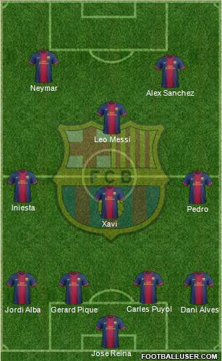 F.C. Barcelona Formation 2013