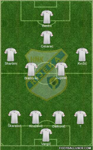 HNK Rijeka football formation