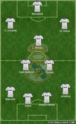 Real Madrid C.F. Formation 2013