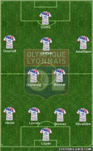 Olympique Lyonnais Formation 2013