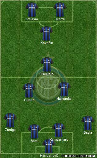 F.C. Internazionale Formation 2013