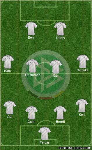 Germany Formation 2013