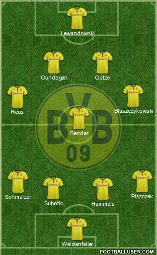 Borussia Dortmund Formation 2013