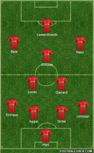 Liverpool Formation 2013