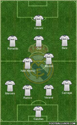 Real Madrid C.F. Formation 2013