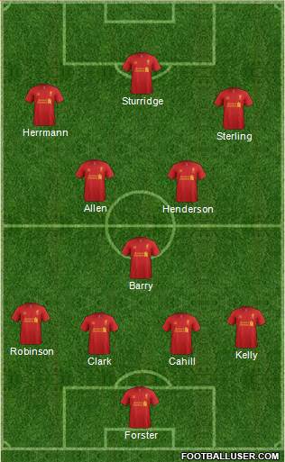 Liverpool Formation 2013