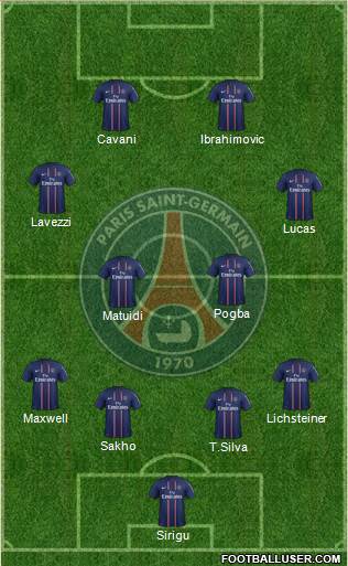 Paris Saint-Germain Formation 2013
