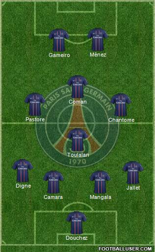 Paris Saint-Germain Formation 2013
