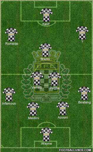 Boavista Futebol Clube - SAD football formation