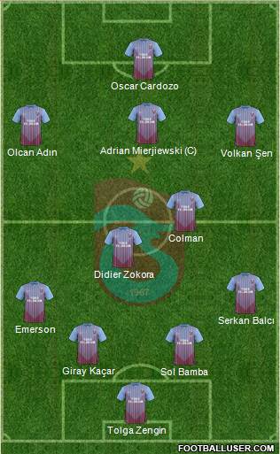 Trabzonspor Formation 2013