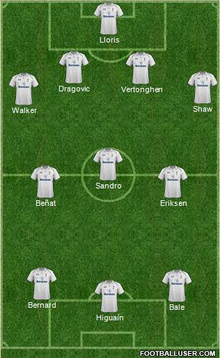 Tottenham Hotspur Formation 2013