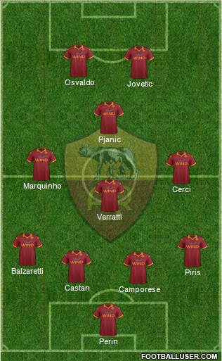 AS Roma Formation 2013
