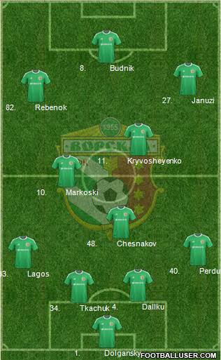 Vorskla Poltava Formation 2013