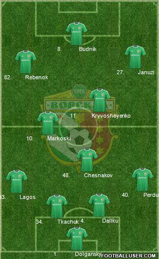 Vorskla Poltava 4-3-3 football formation