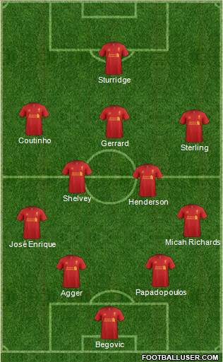 Liverpool Formation 2013