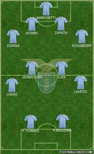 S.S. Lazio Formation 2013