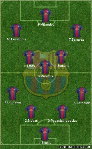 F.C. Barcelona Formation 2013