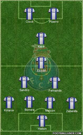 Futebol Clube do Porto - SAD Formation 2013