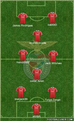 Sport Lisboa e Benfica - SAD Formation 2013