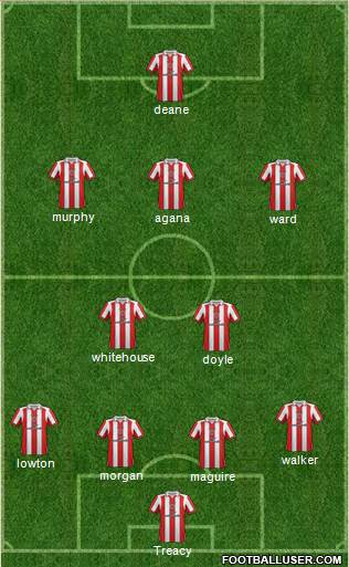 Sheffield United Formation 2013