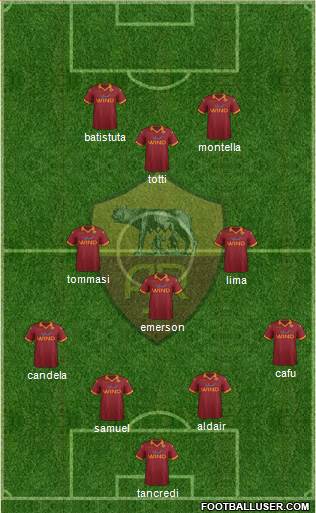 AS Roma Formation 2013