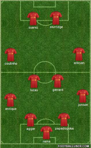 Liverpool Formation 2013
