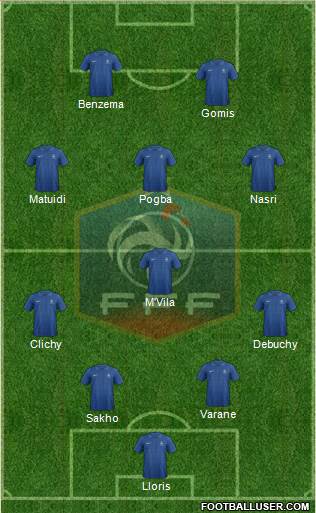France Formation 2013