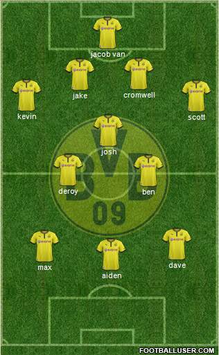 Borussia Dortmund Formation 2013